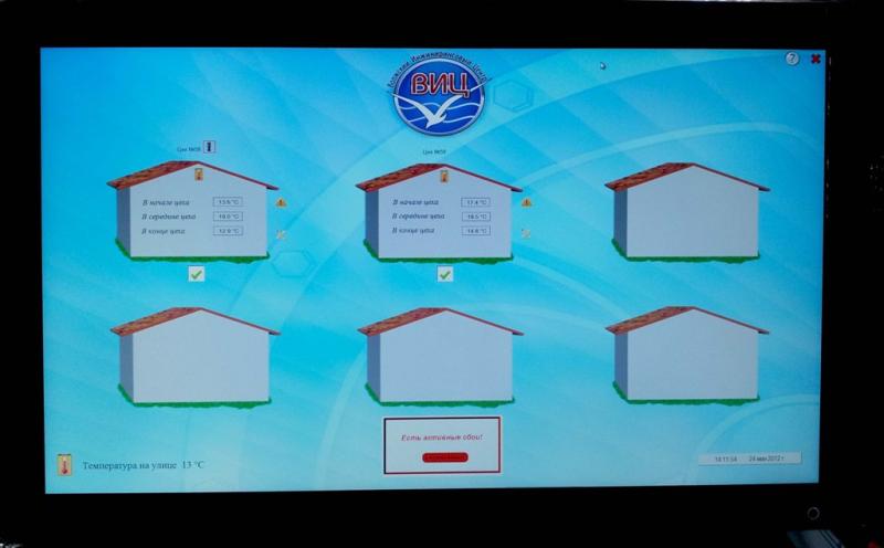 Система диспетчеризации Ясенецкой птицефабрики